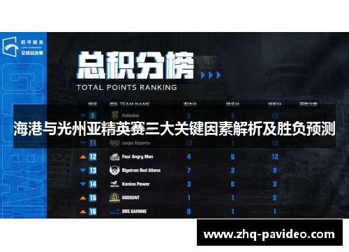 海港与光州亚精英赛三大关键因素解析及胜负预测