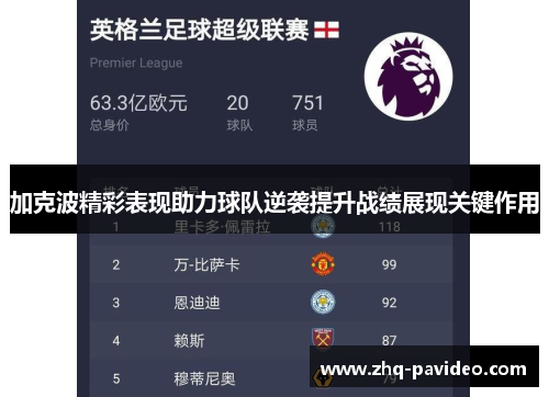 加克波精彩表现助力球队逆袭提升战绩展现关键作用