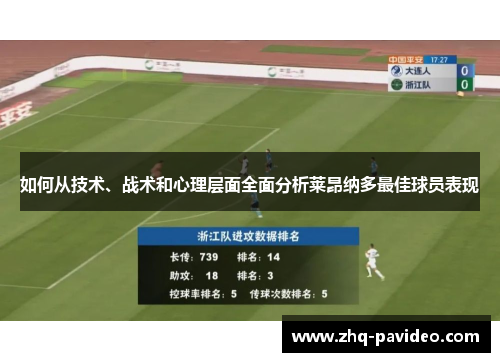 如何从技术、战术和心理层面全面分析莱昂纳多最佳球员表现