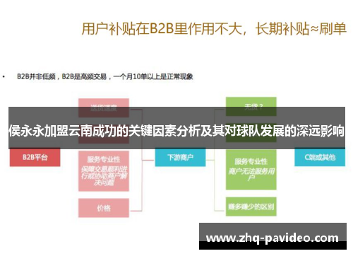 侯永永加盟云南成功的关键因素分析及其对球队发展的深远影响