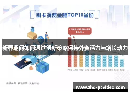 新春期间如何通过创新策略保持外贸活力与增长动力