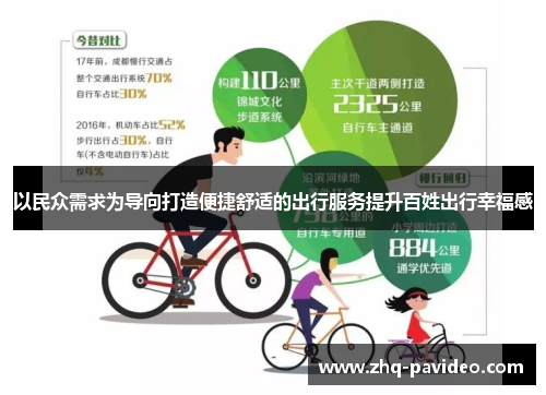 以民众需求为导向打造便捷舒适的出行服务提升百姓出行幸福感