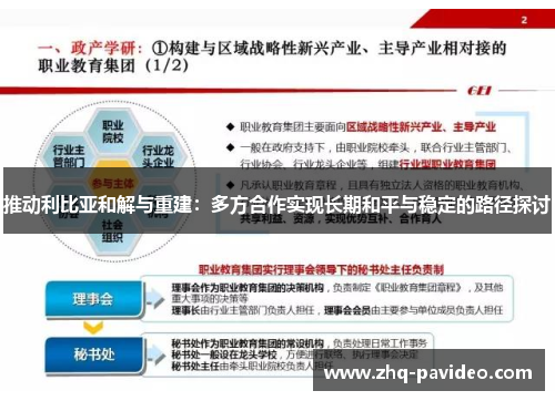 推动利比亚和解与重建：多方合作实现长期和平与稳定的路径探讨