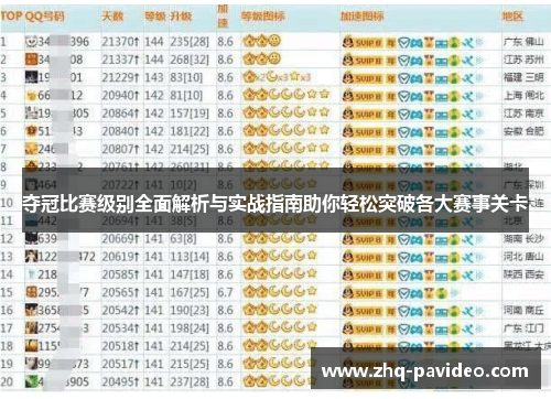 夺冠比赛级别全面解析与实战指南助你轻松突破各大赛事关卡