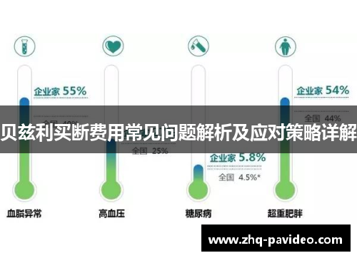 贝兹利买断费用常见问题解析及应对策略详解