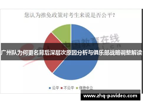 广州队为何更名背后深层次原因分析与俱乐部战略调整解读