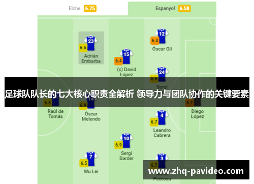 足球队队长的七大核心职责全解析 领导力与团队协作的关键要素