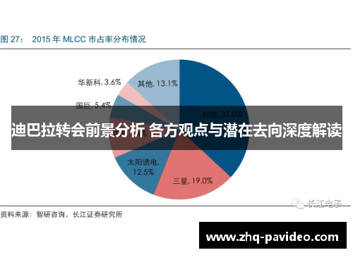 迪巴拉转会前景分析 各方观点与潜在去向深度解读
