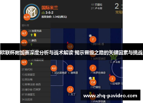 欧联杯附加赛深度分析与战术解读 揭示晋级之路的关键因素与挑战