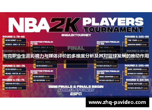 布克职业生涯影响力与媒体评价的多维度分析及其对篮球发展的推动作用