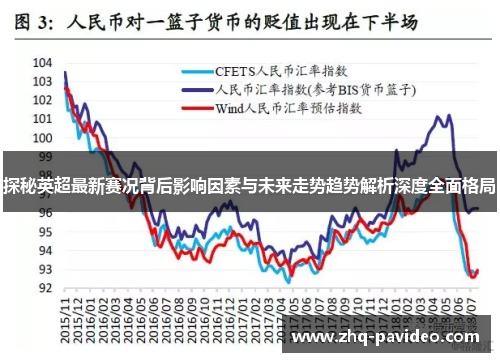 探秘英超最新赛况背后影响因素与未来走势趋势解析深度全面格局