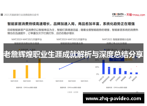 老詹辉煌职业生涯成就解析与深度总结分享