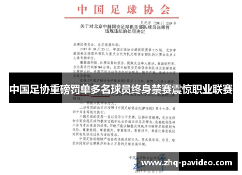 中国足协重磅罚单多名球员终身禁赛震惊职业联赛 中国足协重磅罚单多名球员终身禁赛震惊职业联赛